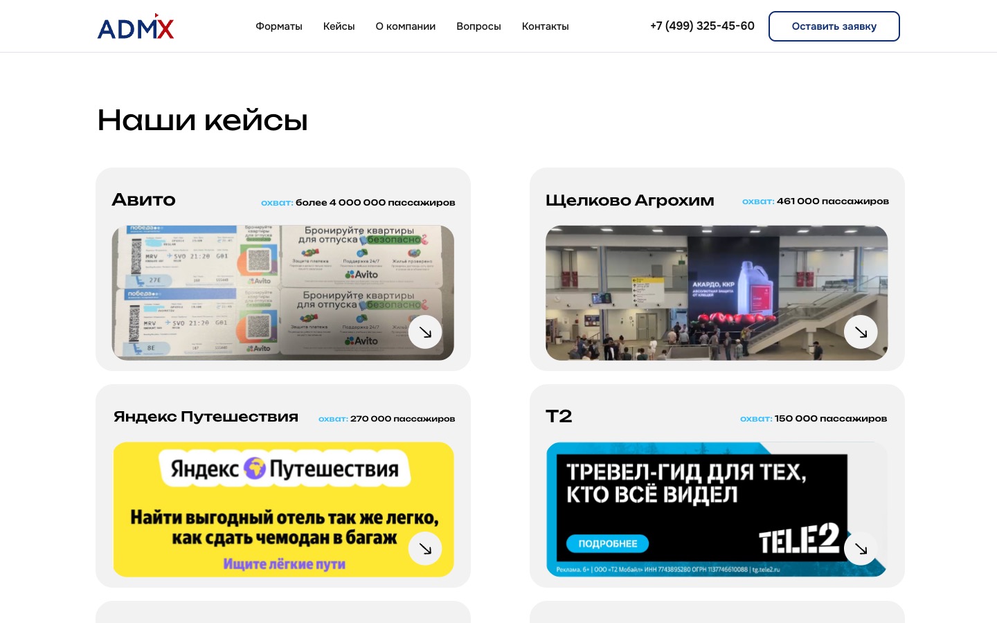 Кейсы авиарекламы с охватами: Авито, Яндекс Путешествия, T2