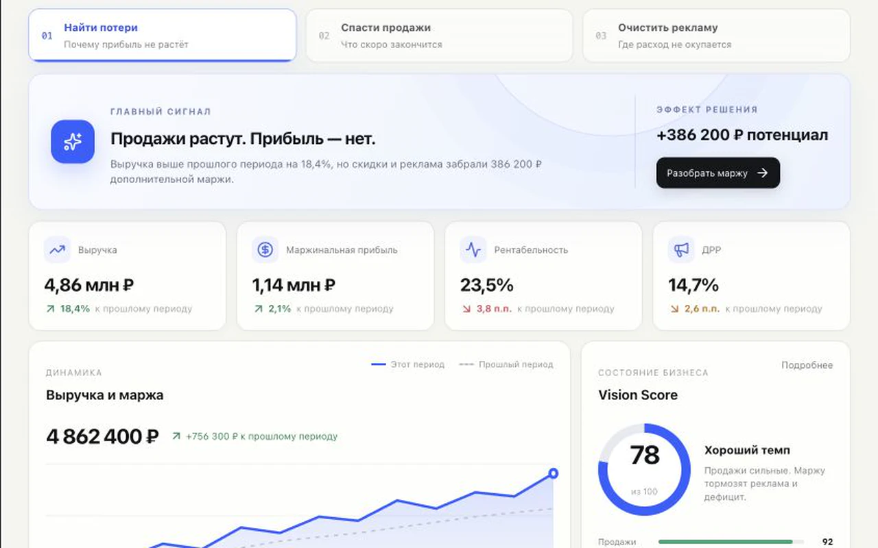 Экран Vision: анализ маржи и точки внимания