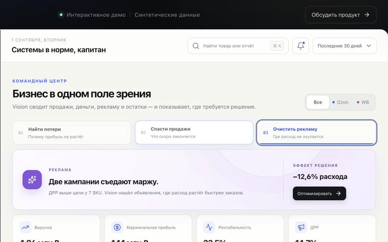 Vision находит неэффективные рекламные кампании